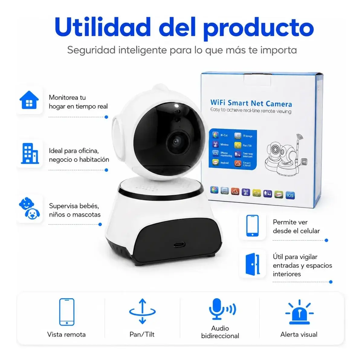 La cámara instalada y en uso