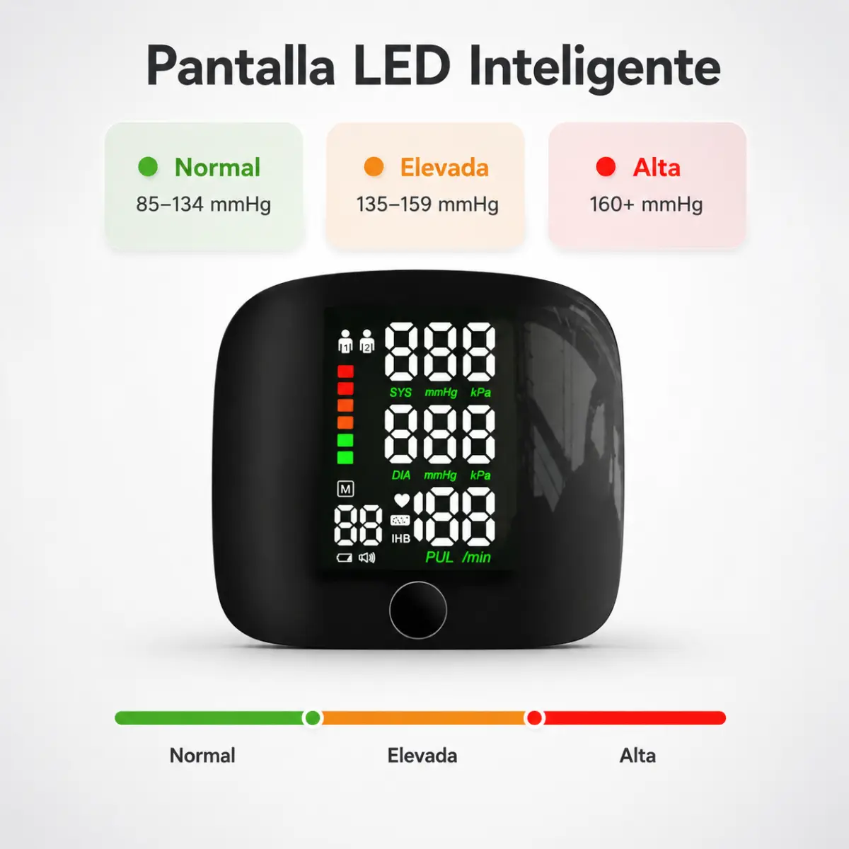 Pantalla LED inteligente
