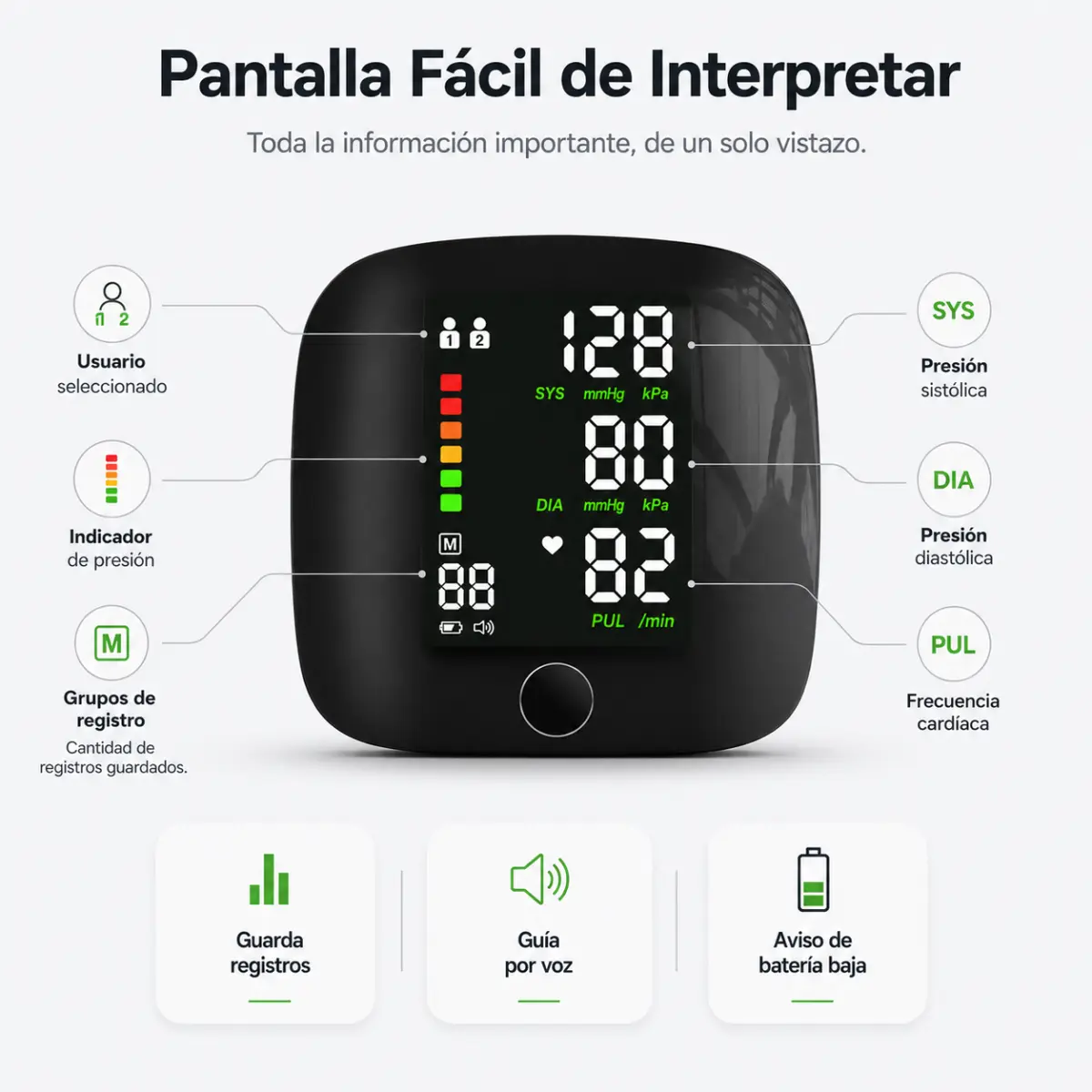 Pantalla fácil de interpretar
