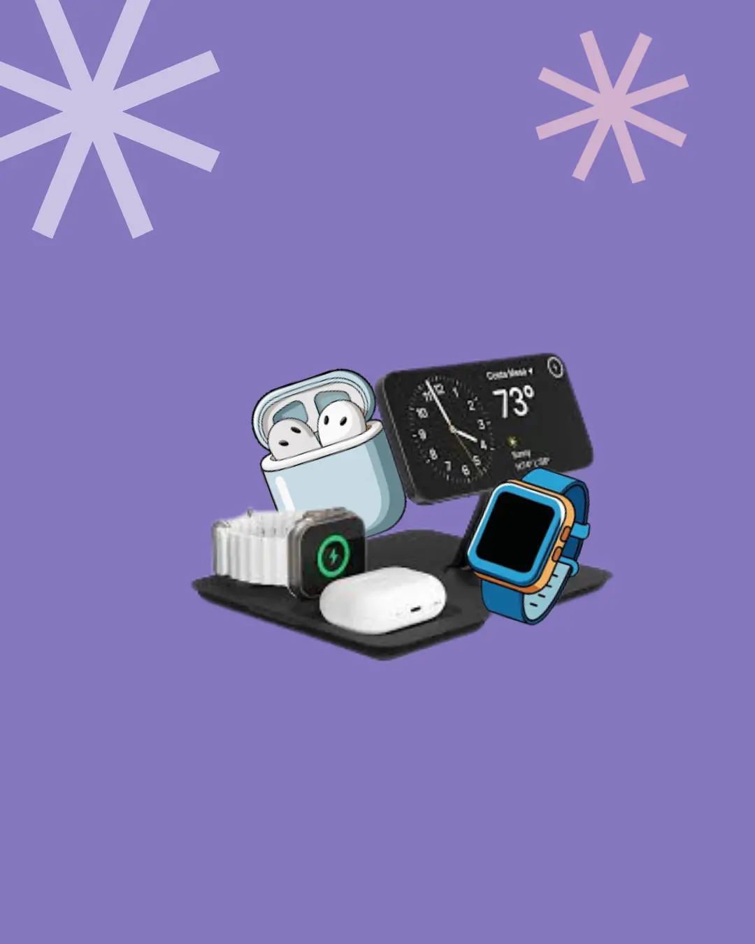 Gadgets
