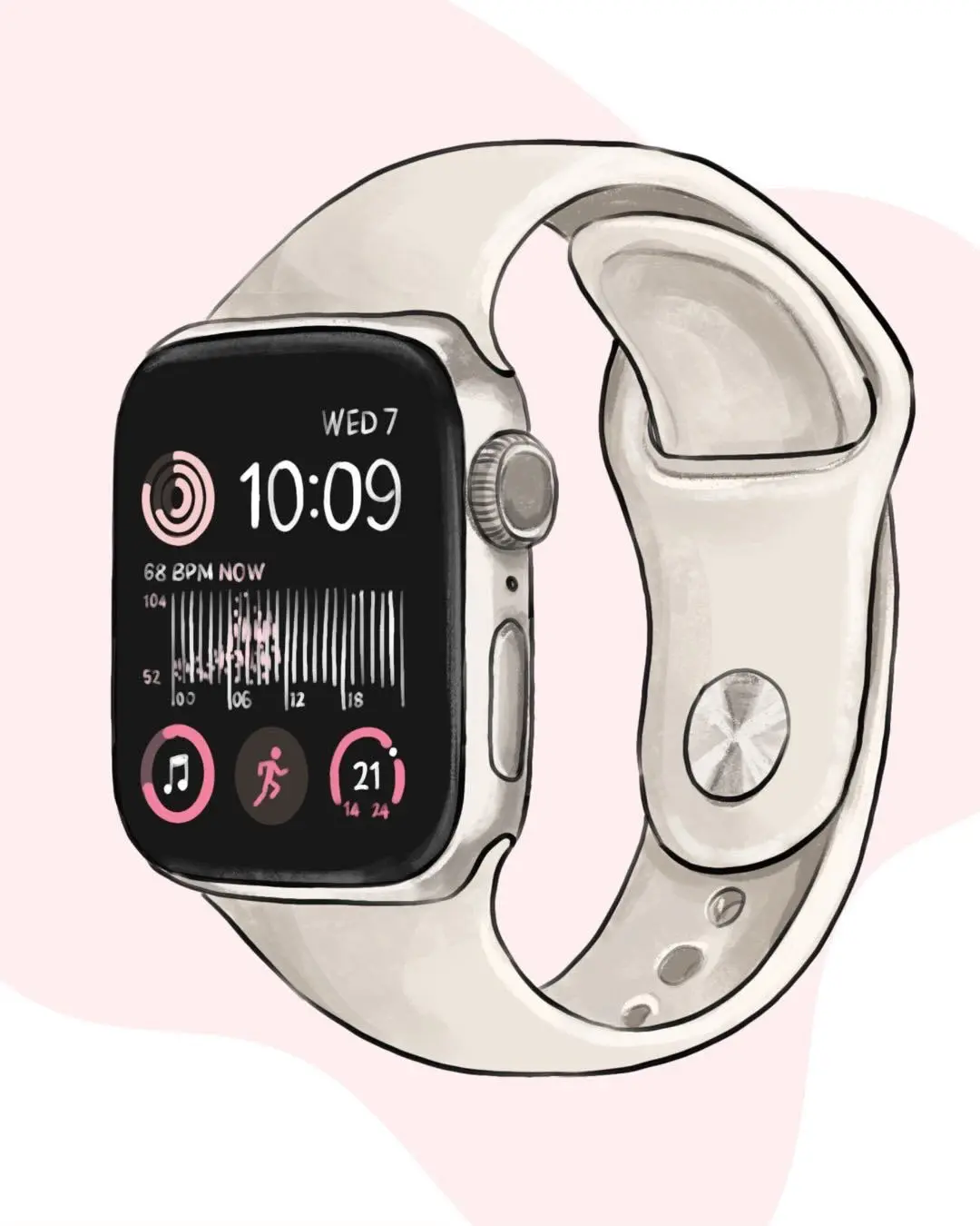 Gadgets