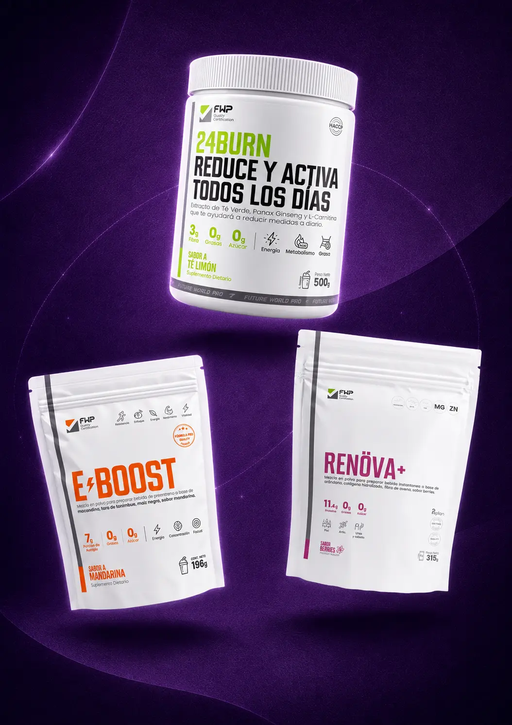 Bienestar y Salud